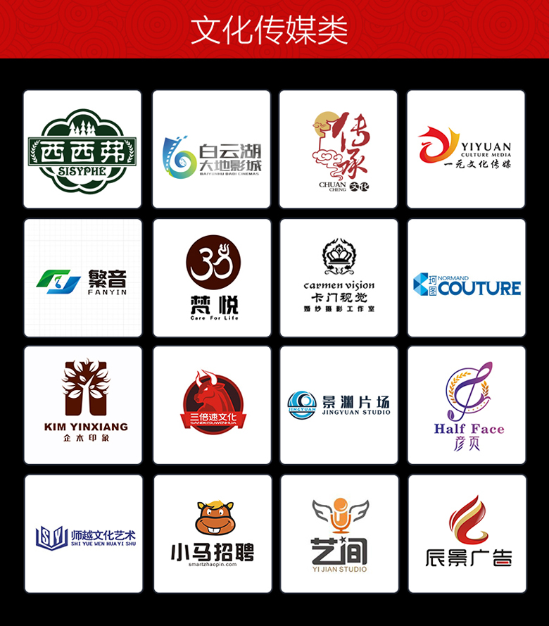 聊城商標設計公司需要多少錢 費用 商標設計代辦公司 如何注冊商標