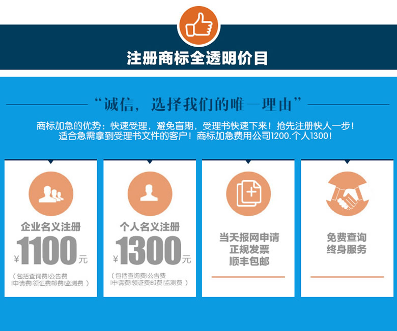 聊城商標(biāo)注冊(cè)公司排名 哪家好 商標(biāo)注冊(cè)需要多少錢 收費(fèi)標(biāo)準(zhǔn)