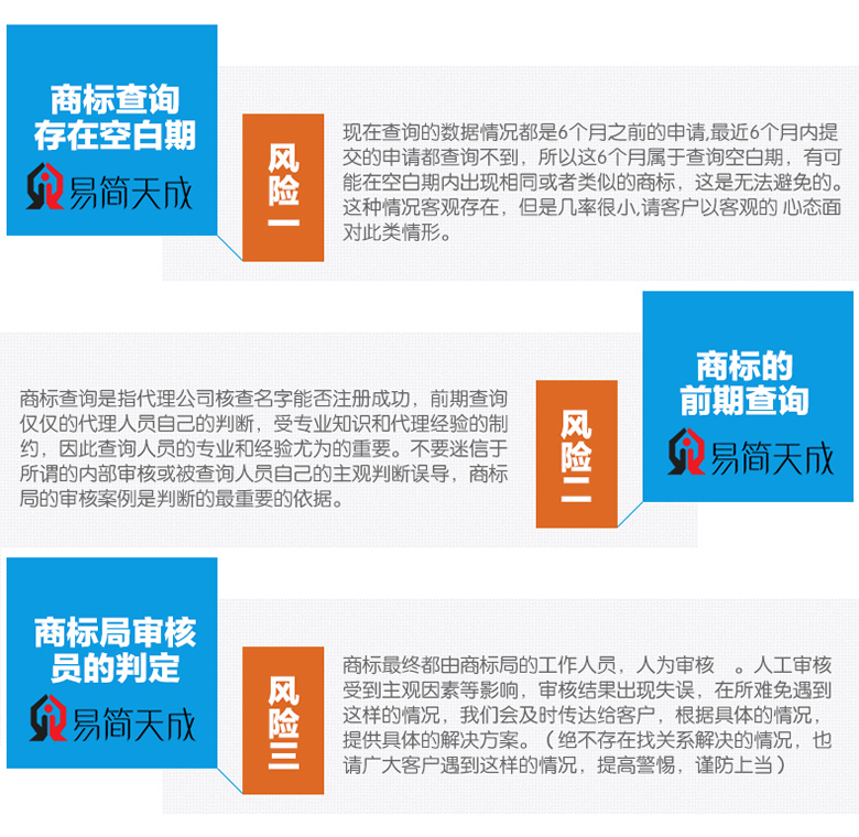 聊城商標(biāo)注冊(cè)公司排名 哪家好 商標(biāo)注冊(cè)需要多少錢 收費(fèi)標(biāo)準(zhǔn)