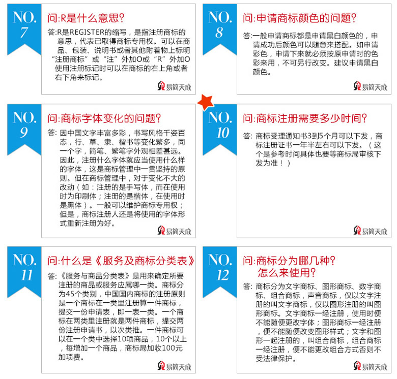 聊城商標(biāo)注冊(cè)公司排名 哪家好 商標(biāo)注冊(cè)需要多少錢 收費(fèi)標(biāo)準(zhǔn)